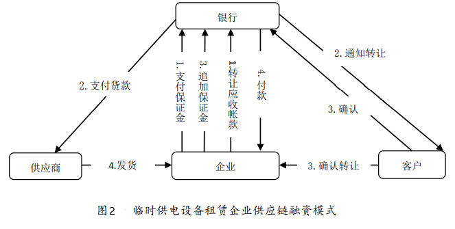 惠州草莓视频官网入口出租企業.png